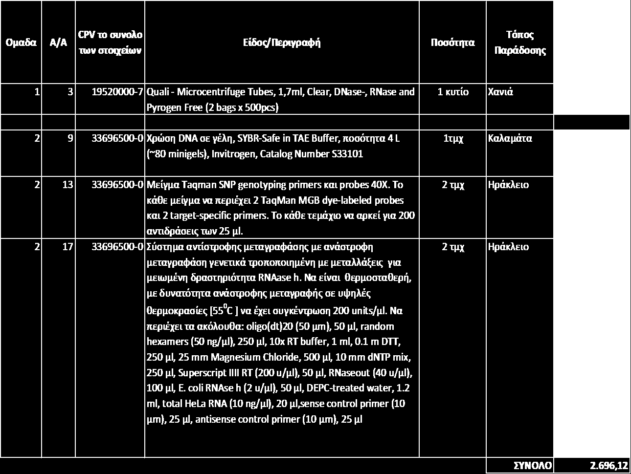 14. ANΤΙΣΕΛ, ΑΦΟΙ Α. ΣΕΛΙΔΗ Α.Ε., κτήριο SPECTRA, 12 ο χλμ Θεσσαλονίκης, Ν. Μουδανιών 570 01 Θέρμη, Α.Φ.Μ.: 091569759, ΔΟΥ ΦΑΕ Θεσσαλονίκης, Τηλ: 2310 322525, FAX: 2310 311912, E-mail: antisel@antisel.