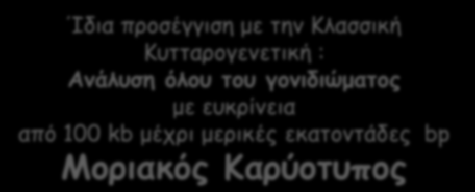 cell preparations Ίδια προσέγγιση με την Κλασσική Κυτταρογενετική : Ανάλυση όλου