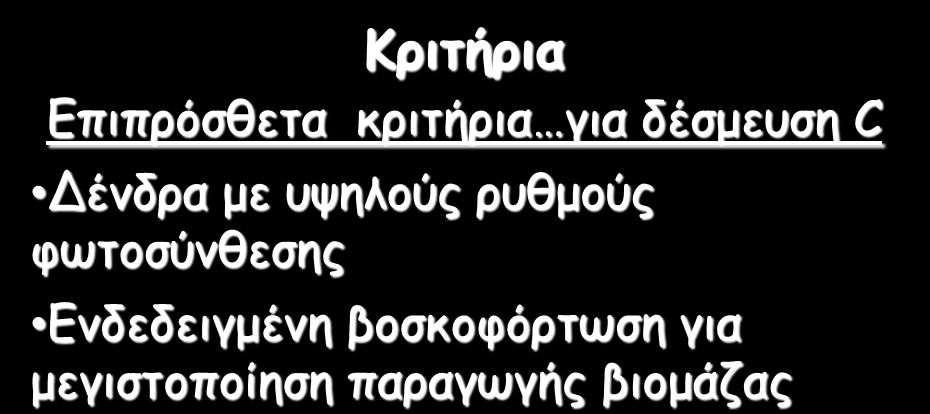 Δασολιβαδικά Συστήματα Κριτήρια Επιπρόσθετα κριτήρια για δέσμευση C Δένδρα με