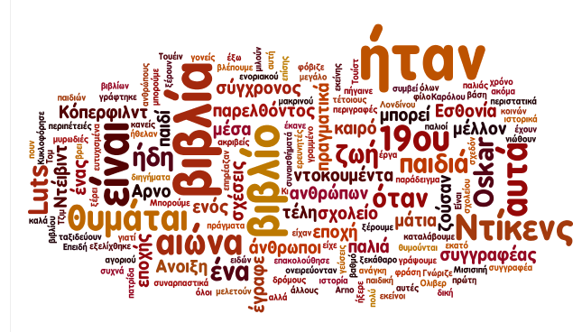 3 ο Φύλλο εργασιών: Το βιβλίο θυμάται Κάθε χρόνο ένα διαφορετικό εθνικό τμήμα της ΙΒΒΥ έχει την ευκαιρία να γίνει χορηγός της Παγκόσμιας Ημέρας Παιδικού Βιβλίου.