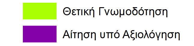 ΑΙΤΗΣΕΙΣ ΦΩΤΟΒΟΛΤΑΪΚΩΝ