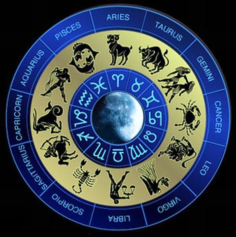 Συχνές παρερμηνείες Αστρολογία: Μια ψευδοεπιστήμη που συσχετίζει τις θέσεις των ουράνιων σωμάτων με τη ζωή του ανθρώπου μέσω των ωροσκοπίων.