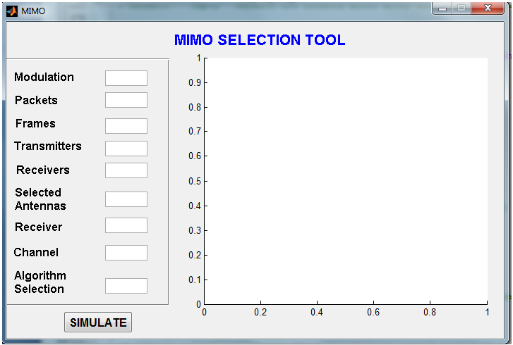 6.1 MIMO Antenna Selection Tool Στην παρακάτω εικόνα φαίνεται η εικόνα του προγράμματος έπειτα από την εκτέλεση.