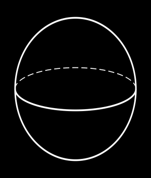 8. Η σφαίρα του σχήματος περιστρέφεται με σταθερή γωνιακή ταχύτητα, ενώ τα μέτρα των ταχυτήτων των σωμάτων Α και Β, που περιστρέφονται μαζί τη σφαίρα, συνδέονται με τη σχέση: ua = 2uB.