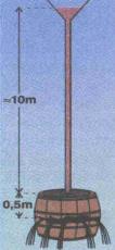 Σε βάθος 12 cm η πίεση του νερού είναι μεγαλύτερη από την πίεση στην ελεύθερη επιφάνεια κατά: α. 1200 Ρα β. 12000 Ρα γ. 120000 Ρα 6. Μανόμετρο.