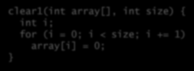 Παράδειγμα κώδικα MIPS (I) Συνάρτηση καθαρισμού (clear ) μιάς περιοχής μνήμης clear1(int array[], int size) { int i; for (i = 0; i < size; i += 1) array[i] = 0; } clear2(int *array, int size) { int
