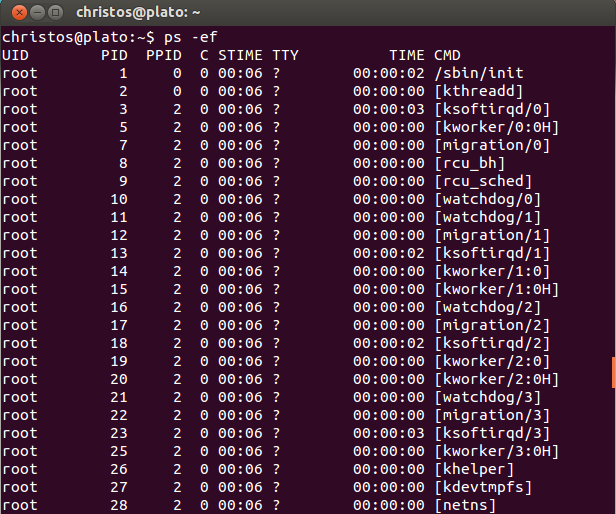 Εικόνα 3.3: Οι διεργασίες σε έναν Η/Υ με ΛΣ Ubuntu 12.04 όπως φαίνονται με την χρήση του προγράμματος ps της γραμμής εντολών. 3.2.3 Συγχρονισμός διεργασιών.