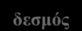 Τα μονομερή συνδέονται μεταξύ τους στην πολυμερική