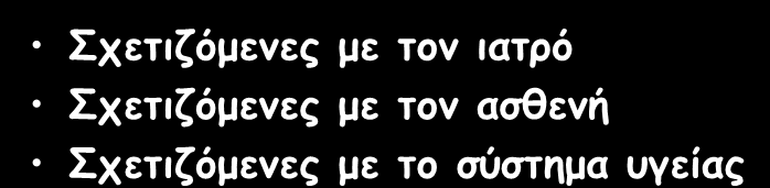 Αηηίεξ οπμακαγκώνηζεξ ηεξ θαηάζιηρεξ αζζεκώκ με ζςμαηηθή κόζμ Οπεηηδόμεκεξ με ημκ ηαηνό Οπεηηδόμεκεξ με ημκ αζζεκή Οπεηηδόμεκεξ με ημ ζύζηεμα ογείαξ Lobo A and