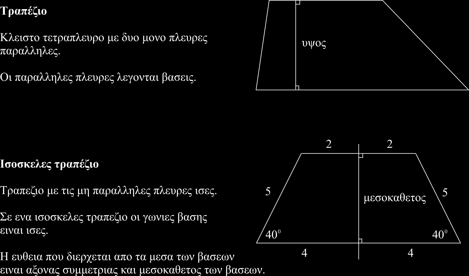 σελ. 45 απο