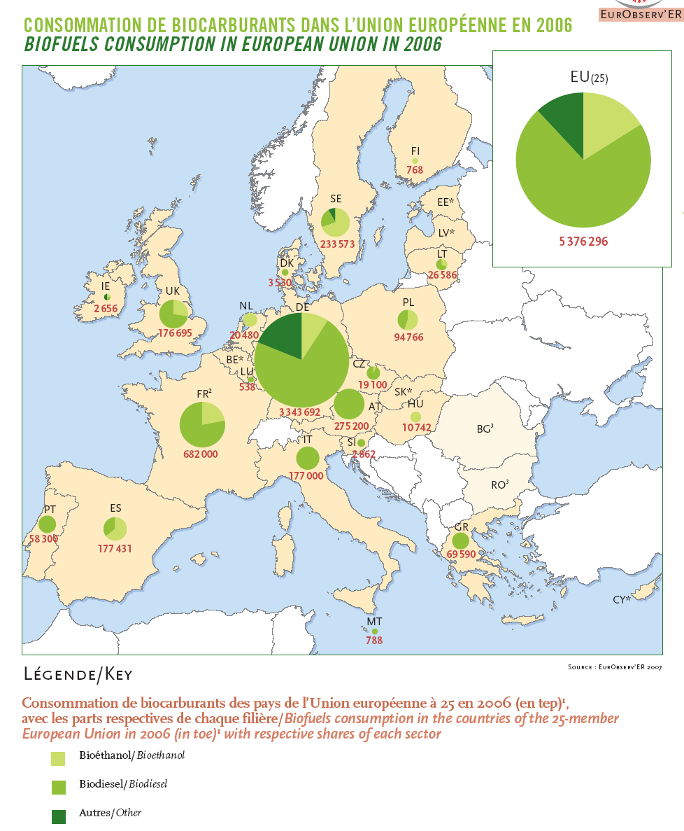 Κατανάλωση Βιοκαυσίµων στην Ε.Κ. το 2006 5,38 εκ.