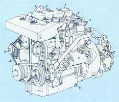 Κεφάλαιο 2 ο Μέσα μεταφοράς χρόνο και την ποσότητα καυσίμου που ψεκάζεται, βελτιώνοντας περισσότερο τη συνολική απόδοση του κινητήρα. Σχήμα 2.1.