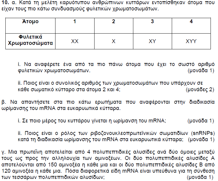 2011 ΜΕΡΟΣ Α ΑΣΚΗΣΗ 2 2011 ΜΕΡΟΣ Β