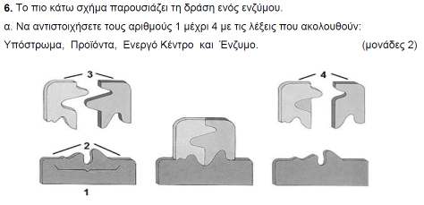 2011 ΜΕΡΟΣ Α ΑΣΚΗΣΗ 6