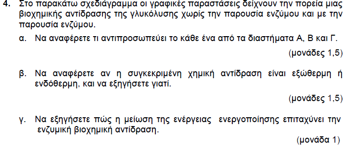 2012 ΜΕΡΟΣ Α