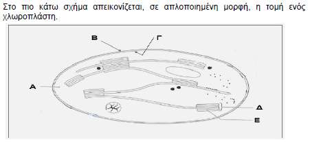 2012 ΜΕΡΟΣ Α