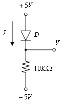 Η δίοδος D είναι ανάστροφα πολωμένη. Επομένως είναι σε κατάσταση αγωγής και το ρεύμα I που διαρρέει τη δίοδο είναι μηδενικό, I=0.