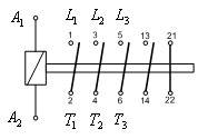 χρονικά διαστήματα που ανιχνεύεται κάποιο γεγονός. 6 Στο κύκλωμα ενός αυτομάτου διακόπτη οι επαφές του θερμικού 95-96 και 9798 μπορούν να συνδεθούν: α. Στο κύκλωμα ισχύος. β. Στο κύκλωμα ελέγχου. γ. Επιλεκτικά στο ένα από τα δύο κυκλώματα.