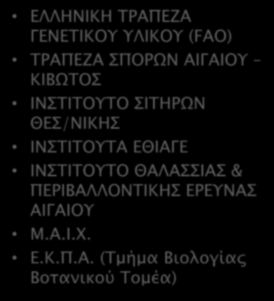 ΕΛΛΗΝΙΚΗ ΤΡΑΠΕΖΑ ΓΕΝΕΤΙΚΟΥ ΥΛΙΚΟΥ (FAO) ΤΡΑΠΕΖΑ ΣΠΟΡΩΝ