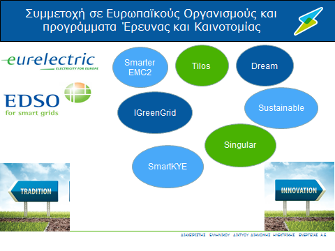 Σε αυτή την πορεία ο ΔΕΔΔΗΕ δεν είναι μόνος του, συμμετέχει και παρακολουθεί από κοντά τις ευρωπαϊκές εξελίξεις, συμμετέχει σε πολλούς ευρωπαϊκούς και διεθνείς οργανισμούς, είναι ενεργό μέλος του