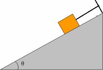 8. α) Πότε ένα σώμα ισορροπεί β)το σώμα του διπλανού σχήματος μάζας m=6kg ισορροπεί σε λείο κεκλιμένο επίπεδο κλίσης θ=37 0 με τη βοήθεια νήματος όπως φαίνεται στο σχήμα.