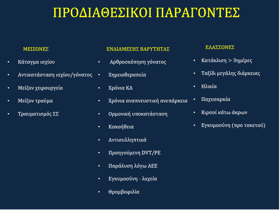 ΕΠΙΔΗΜΙΟΛΟΓΙΑ 6 ανά 10,000/χρόνο στο γενικό πληθυσμό 0.