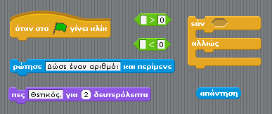 ο αριθμός που έδωσε είναι μεγαλύτερος από 0, Αρνητικός αριθμός αν είναι μικρότερος από 0 και Μηδέν αν είναι 0.