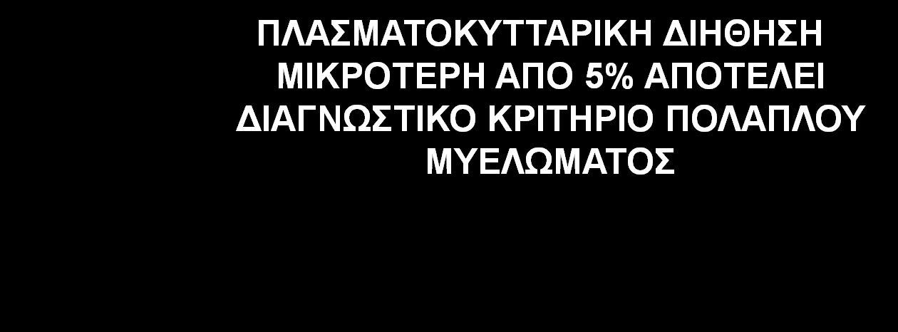 ΛΑΘΟΣ