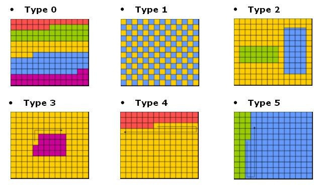 5 (& 2. 4 &6% <? <?.? & % = & )&Γ&7>)Β& % <? % %&&)) ; % =Α <? % 7 % <? % %6 <? = && <? % %6 Α Α %% <? Α %% <? 7 7 %% <?