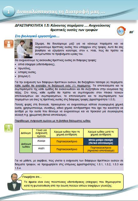 Στη Δραστηριότητα 1.5, οι μαθητές/τριες καλούνται να κάνουν μια σειρά από πειράματα. Για την ανίχνευση των διάφορων θρεπτικών ουσιών, θα διεξαχθούν τέσσερα (4) πειράματα.