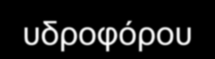 Υδρονομική Λειτουργία Η ρύθμιση της ποιότητας του νερού