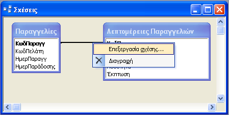 Κάνουμε Κλικ στο κουμπί Δημιουργία για να δημιουργήσουμε τη Σχέση. Εμφανίζεται μια μαύρη γραμμή η οποία ενώνει τα δύο Πεδία που συσχετίζονται.