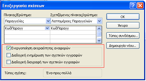 Ενεργοποίηση Ακεραιότητας Αναφορών Η Ακεραιότητα Αναφορών είναι ένα Σύστημα Κανόνων που χρησιμοποιεί η Access για να εξασφαλίσει ότι οι Σχέσεις μεταξύ Εγγραφών σε σχετιζόμενους Πίνακες είναι Έγκυρες