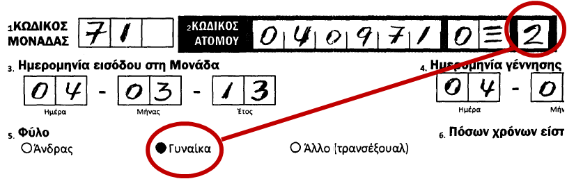 ΕΙΔΙΚΕΣ ΟΔΗΓΙΕΣ ΣΥΜΠΛΗΡΩΣΗΣ ΤΟΥ ΕΝΤΥΠΟΥ 1. Κωδικός μονάδας Εισάγεται ο 3-ψήφιος κωδικός της μονάδας.