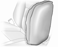 68 Καθίσματα, προσκέφαλα Σύστημα πλευρικών αερόσακων Το σύστημα πλευρικών αερόσακων αποτελείται από έναν αερόσακο στην πλάτη κάθε μπροστινού καθίσματος και στις πλάτες των ακριανών πίσω καθισμάτων.