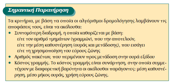 Να περιγράψετε τα τρία (3) κριτήρια, με βάση τα οποία οι