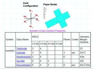 (crystal paper models)