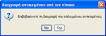 Παράμετροι προγραμματισμού Εισάγετε την περιγραφή που επιθυμείτε και επιλέξτε την εικόνα που κρίνετε πιο κατάλληλη επιλέγοντάς την ανάμεσα στις διάφορες διαθέσιμες που εμφανίζονται πατώντας τα