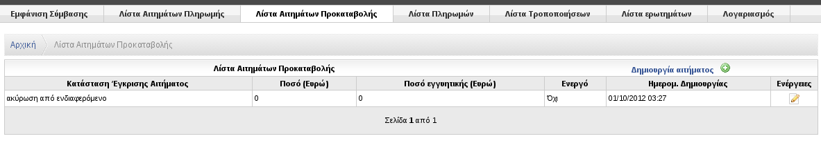 Λίστα Αιτημάτων Προκαταβολής Εδώ βρίσκονται τα αιτήματα Προκαταβολής που έχουν δημιουργηθεί.