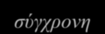 Ποικιλία περιβαλλόντων για την υποστήριξη της οργάνωσης και