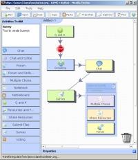These activities can include a range of individual tasks, small group work and whole class activities based on both content and