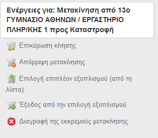 Φυσικά, δίνεται και η δυνατότητα απόρριψης της μετακίνησης. Δηλ ο διαχειριστής να μην εγκρίνει την μεταφορά του εξοπλισμού αυτού προς καταστροφή.