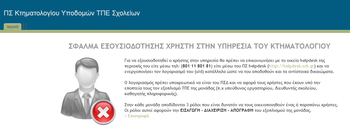 Εφόσον ο λογαριασμός του δεν είναι ενεργοποιημένος θα οδηγηθεί στην παρακάτω σελίδα που θα τον προτρέπει να επικοινωνήσει με το αρμόδιο helpdesk (801 11 801