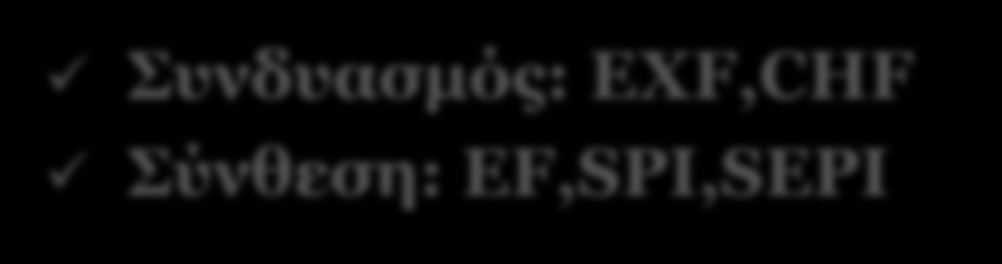 Πόσα αποτυπώματα υπάρχουν; Περιβαλλοντικά, Κοινωνικά & Οικονομικά Συνδυασμός: EXF,CHF Σύνθεση: EF,SPI,SEPI Στα