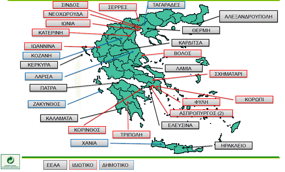 Πανελλαδική Ανάπτυξη ΚΔΑΥ 28