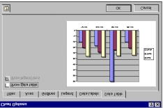Data labels: Στην καρτέλα αυτή μπορείτε να καθορίσετε αν θα εμφανίζονται ετικέτες δεδομένων στο γράφημά μας.