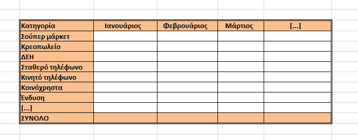 Για να το κάνουμε αυτό, επιλέγουμε την περιοχή που επιθυμούμε, κάνουμε δεξί κλικ και επιλέγουμε Format Cells (Μορφοποίηση κελιών). Εμφανίζεται ένα πλαίσιο διαλόγου με αρκετές καρτέλες.