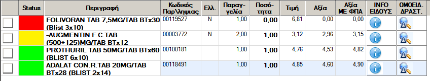 Να οριςτικοποιείτε, να κάνετε θλεκτρονικι αποςτολι τθσ παραγγελίασ ςτθ φαρμακαποκικθ και να βλζπετε το αποτζλεςμα από τθν on line παραλαβι τθσ απάντθςθσ (τιμολογίου) Να επαναλάβετε τθ διαδικαςία τθσ