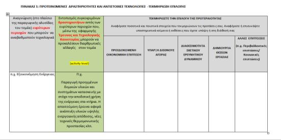 RIS3 Επικέντρωση σε βασικούς τομείς προτεραιότητας και δραστηριότητες εντός των τομέων 6 Δεδομένα