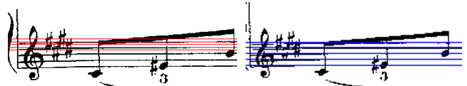 Εικόνα 3. 54: Αναδιάταξη γραμμών πενταγράμμου: Αριστερά φαίνονται οι εντοπισμένες γραμμές του πενταγράμμου-αν και πέντε στον αριθμό οι θέσεις τους δεν ανταποκρίνονται στις πραγματικές γραμμές.